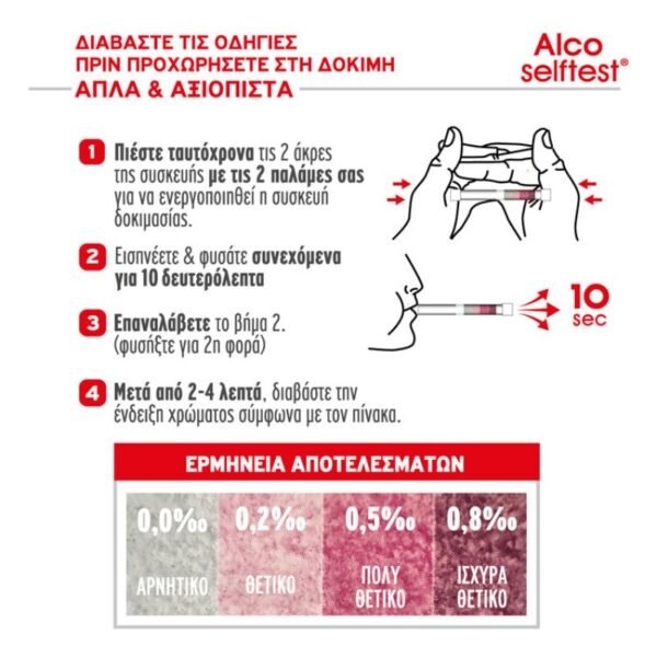 Alco Test, Τεστ Αυτοελέγχου (Self Test) Μέτρησης Περιεκτικότητας Αλκοόλ (Αιθανόλης) Στην Αναπνοή 2τεμ - Image 4